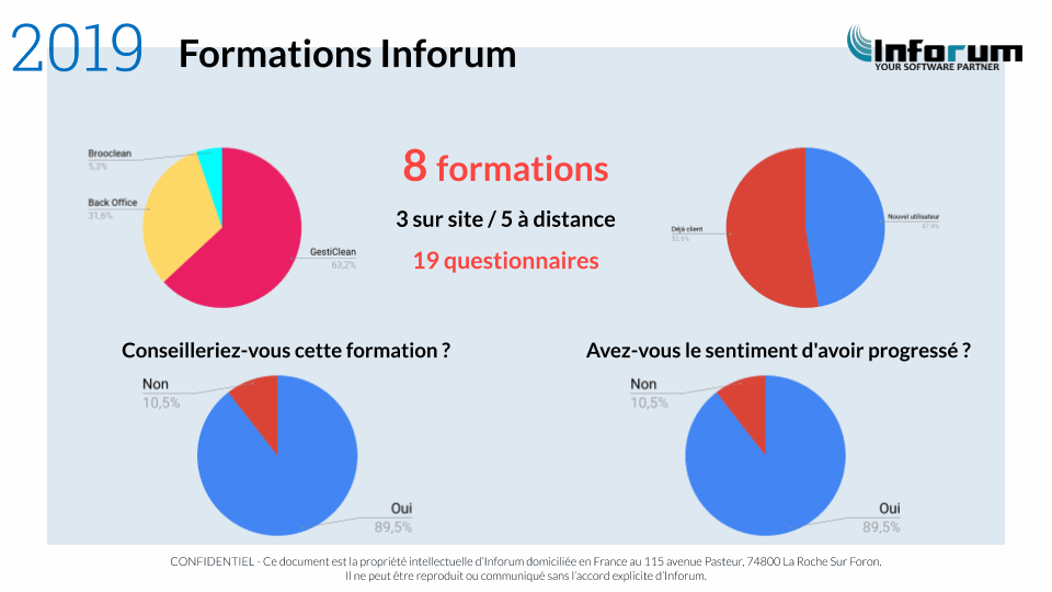 Odoo CMS - une grande photo